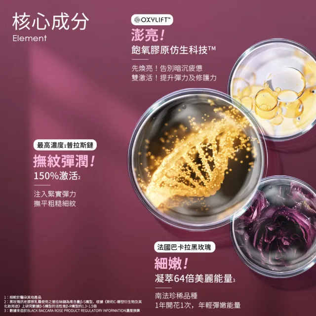 【Ido 船井醫朵】2+1囤貨組★黑玫瑰抗老膠原乳霜50mlx2(150%普拉斯鏈/神經醯胺/頸膜/玫瑰繃帶)