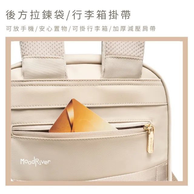 【MoodRiver】雙11 都會質感 背包 後背包 女包 包包女 筆電後背包 通勤 防潑水 多口袋 女生背包 6688