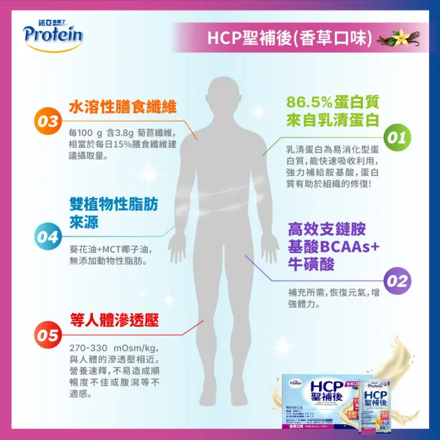 【NOAH 諾亞】HCP聖補後 香草口味 15入/盒(4入組-送1罐 碧華莊 堅穀麵茶)