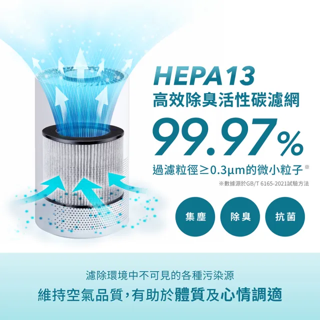 【IRIS】air空氣清淨機IAP-A35(HEPA13除異味/小坪數/節能省電/情境燈/商品機器內含濾網x1)