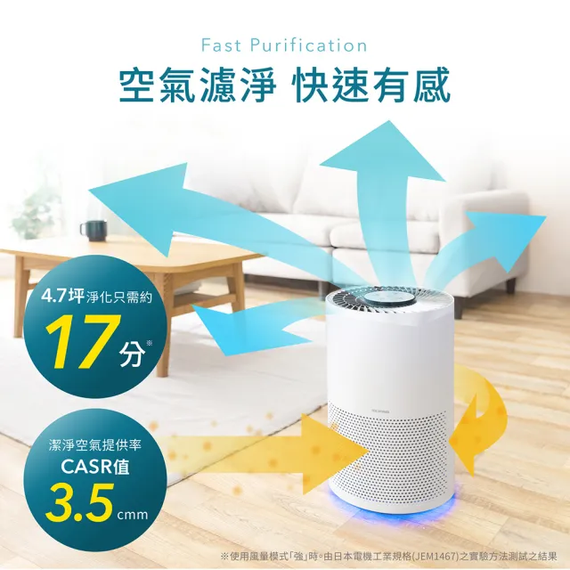 【IRIS】air空氣清淨機IAP-A35(HEPA13除異味/小坪數/節能省電/情境燈/商品機器內含濾網x1)