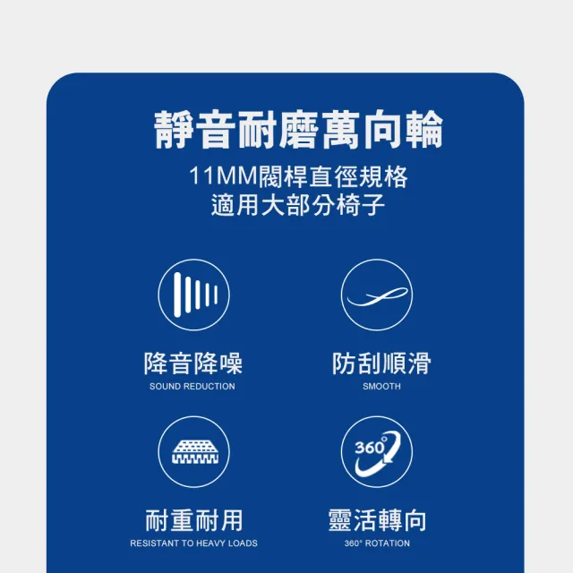 【G+ 居家】辦公椅2吋萬向PU輪5入組-炫風水晶灰有飾蓋(活動腳輪/電腦椅輪子/靜音輪/萬向輪/溜溜輪)