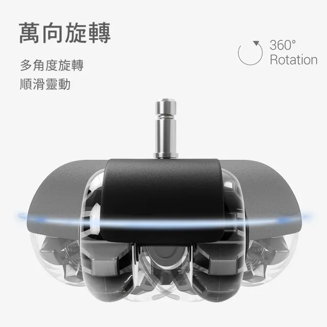 【G+ 居家】辦公椅2吋萬向PU輪5入組-炫風水晶灰有飾蓋(活動腳輪/電腦椅輪子/靜音輪/萬向輪/溜溜輪)
