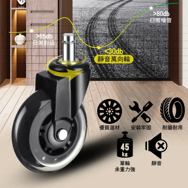 【G+ 居家】辦公椅2.5吋萬向輪5入組-透明白(活動腳輪/電腦椅輪子/靜音輪/萬向輪/溜溜輪)