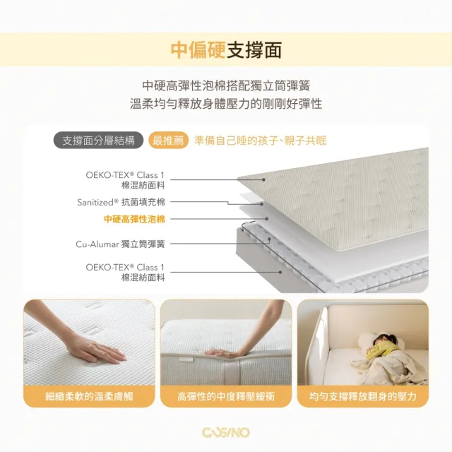 【iloom 怡倫家居】CUSINO 2in1雙人床墊 Q 床墊 雙人床 雙人床墊 獨立筒床墊 親子床墊 兒童床墊 母嬰