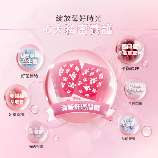 【YM BIOMED 陽明生醫】愛密私PLUS x2盒(30包/盒 私密處保養 蔓越莓 益生菌 甘露糖 玻尿酸)