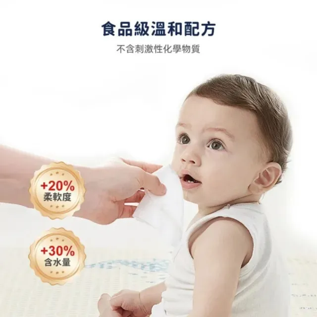 【Aiwibi 愛薇彼】EDI純水嬰兒濕紙巾 80抽x24包 箱購(敏感肌適用 無味加厚款 口手適用)