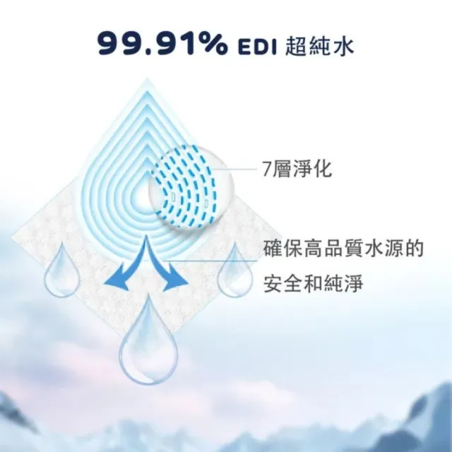 【Aiwibi 愛薇彼】EDI純水嬰兒濕紙巾 80抽x24包 箱購(敏感肌適用 無味加厚款 口手適用)