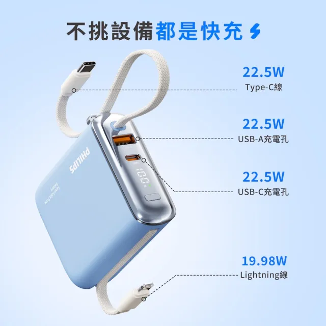 【Philips 飛利浦】DLP5718C 10000mAh GoodCube 22.5W自帶線半固態行動電源(38.5Wh_具Wh標示)