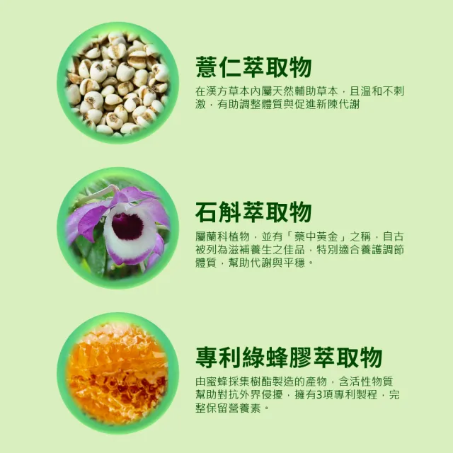 【統欣生技】TX-美國專利山苦瓜胜肽3入組(60粒/盒-全素可食)