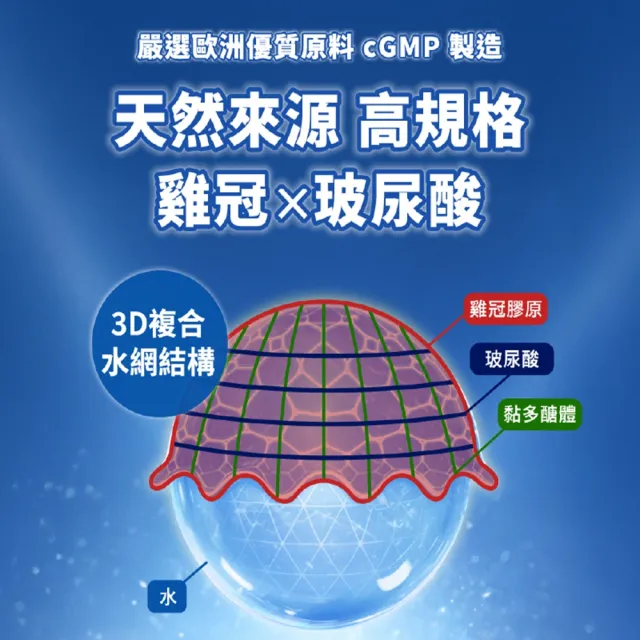 【太陽星】關鍵行動益生菌2盒組(2.5g*60包/盒維持活動靈活、葡萄糖胺益生菌)