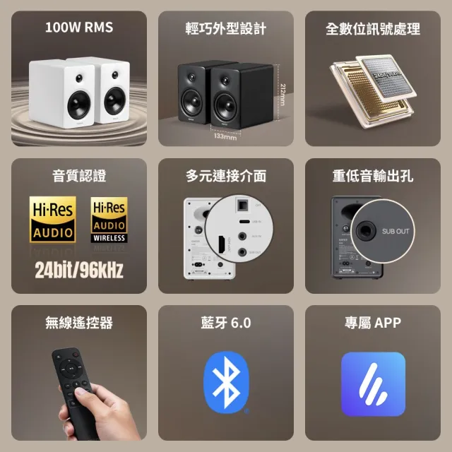 【EDIFIER】M90 2.0藍牙喇叭（LDAC 高音質解碼｜自訂EQ音效｜Hi-Res 音質雙認證｜升級家庭劇院）