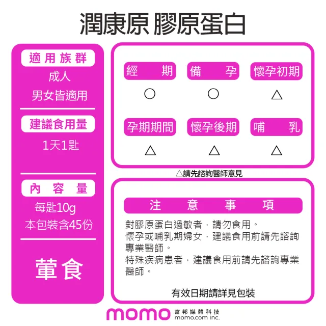 【潤康原】純水解膠原蛋白(450g/瓶)