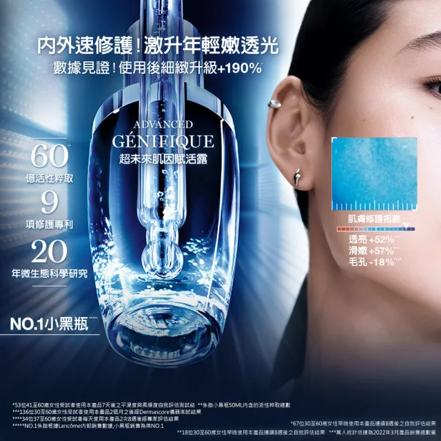 【LANCOME 蘭蔻】超未來肌因賦活露100ml 官方直營(LANCOME/第一代小黑瓶/精華/精華液/霸容量/買一送一)