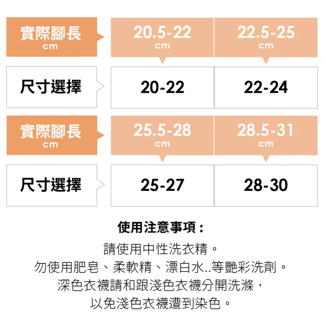 【sNug 給足呵護】4雙組百搭休閒短筒除臭襪(無痕襪口/休閒短襪/短襪/中筒襪/多段尺寸/10秒除臭襪)