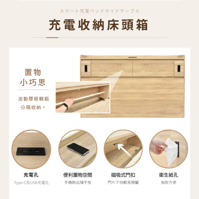 【IHouse】品田 雙大6尺 房間4件組(床頭箱+6分底+石磨烯床墊+5X7衣櫃)