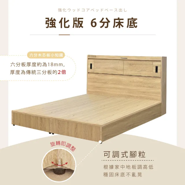 【IHouse】品田 雙大6尺 房間4件組(床頭箱+6分底+石磨烯床墊+5X7衣櫃)