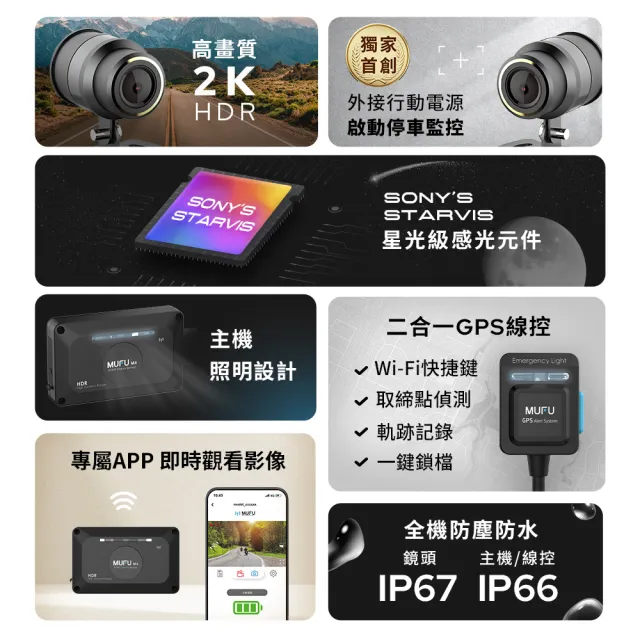 【MUFU】M4 黑盒子 機車行車記錄器 (送64GB記憶卡)｜Sony感光元件 2K高畫質｜車載專用 發動即錄