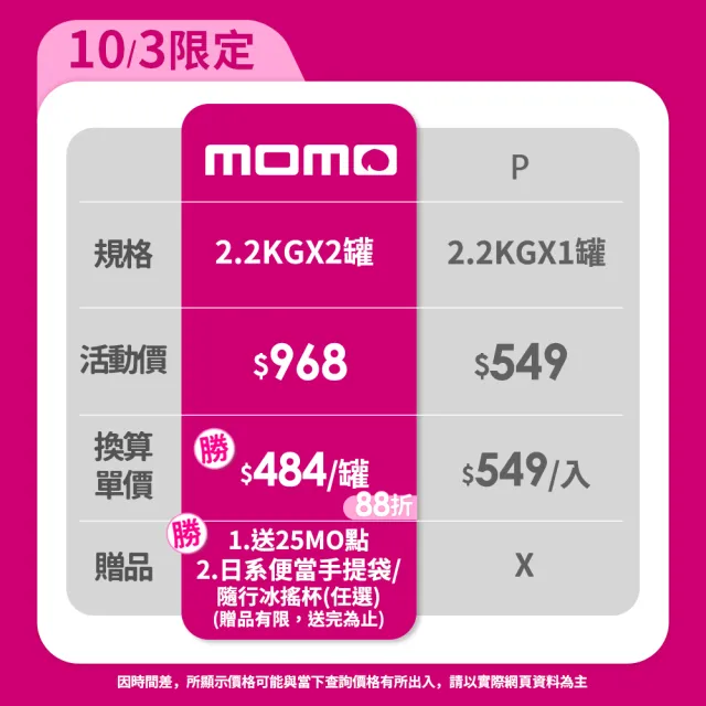 【KLIM 克寧】全家三倍鈣營養奶粉2.2kg x2罐(免運/水沖即享/溫暖營養/高鈣)