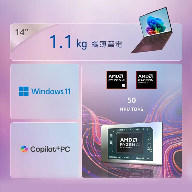 【Acer】65W快充組★14吋OLED輕薄AI筆電-勃根地紅(Swift Air/SFA14-61M-R30L/Ryzen AI 5 330/16G/512G)