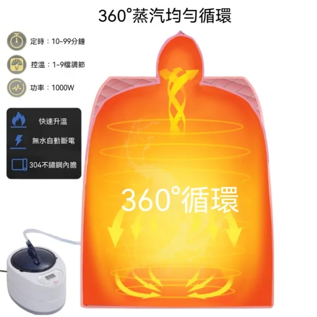 佩捷爾 黑色支架汗蒸箱家用蒸汽桑拿浴箱熏蒸機便攜汗蒸房桑拿箱整套附椅子