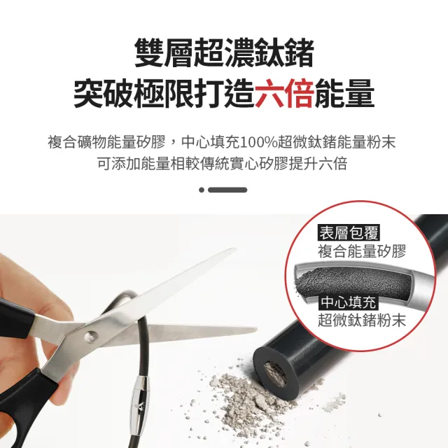 【&MORE 愛迪莫】運動健身 X5 特仕版 健康手環 能量手環 鈦鍺手鍊(遠紅外線 雙11)