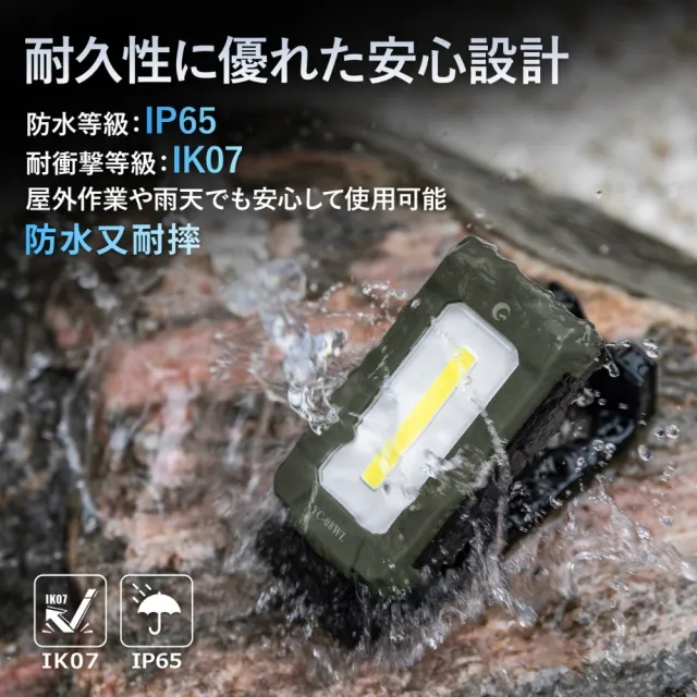 【GOODGOODS】日本 GOODGOODS 萬用口袋折疊LED小方燈｜輕量設計｜折疊磁吸手電筒｜Type-C充電