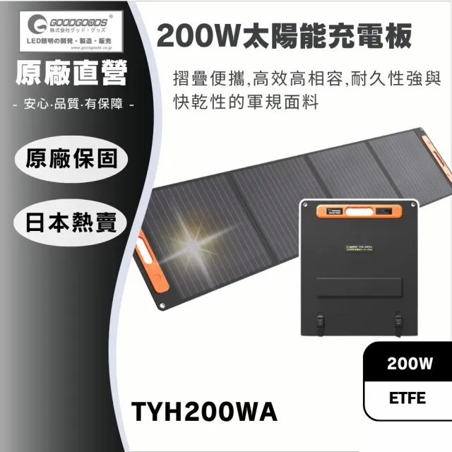 【GOODGOODS】200W太陽能充電板 折疊攜帶式 露營 野營 防災用(適用大部分儲能電站)