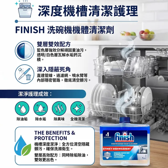 FINISH 洗碗機機體清潔劑250mlx12入(平輸品)