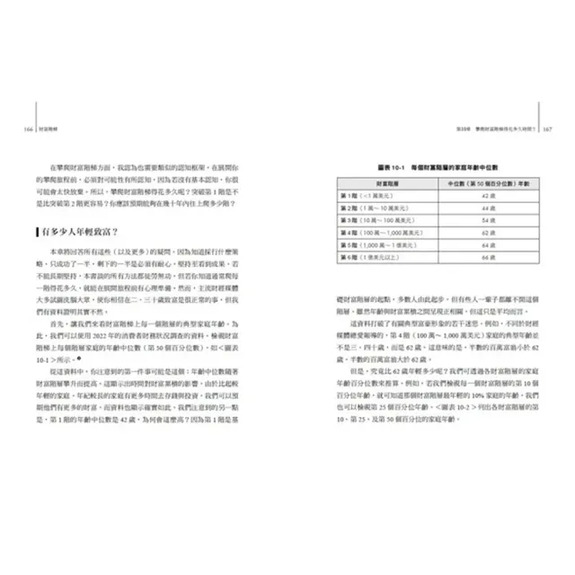 「momo獨家雙11搶先賣」窮查理 × 持續買進 × 財富階梯(限量贈年曆卡 & 股票禮品卡)