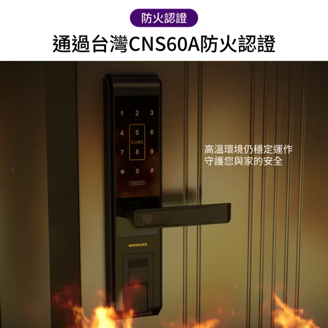 【WAFERLOCK 維夫拉克】L396五合一指紋辨識智慧電子鎖(藍牙近端App+指紋+卡片+密碼+鑰匙)
