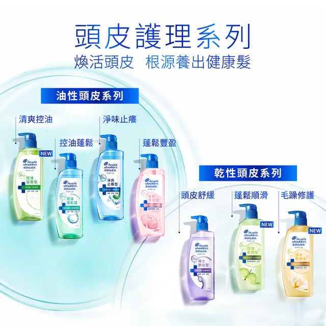 【head＆shoulders 海倫仙度絲】新上市! 頭皮護理洗髮露/洗髮精650g(醫美界成分注入 頭皮肌底瓶)
