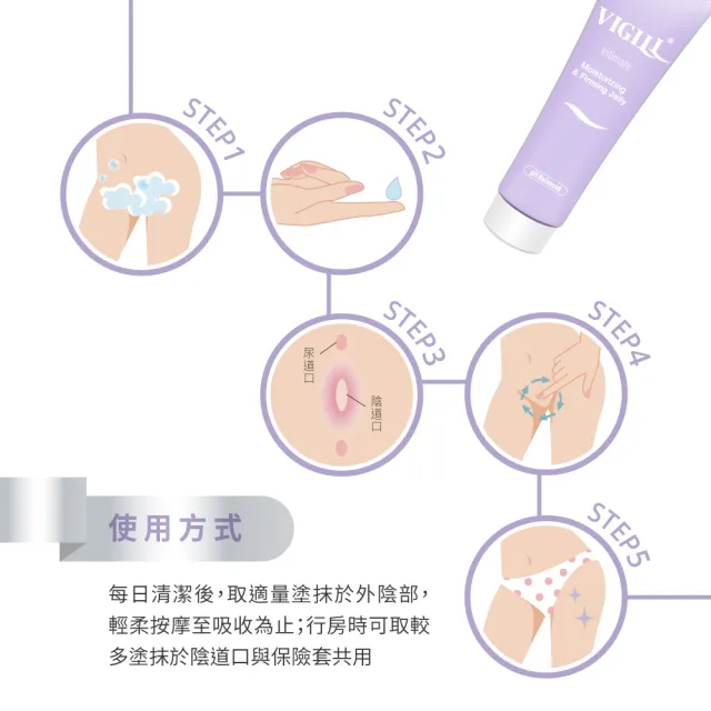 【VIGILL 婦潔】私密專用亮白緊實組(男女私密美白專研 VIO區可用)