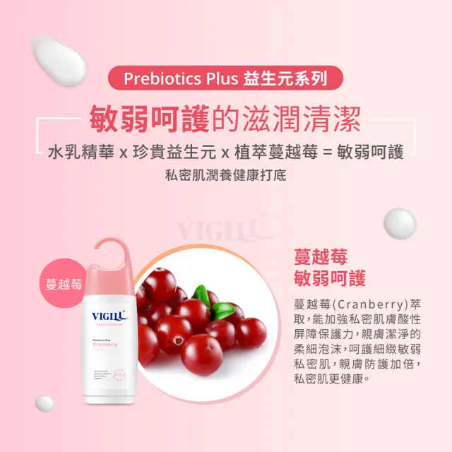 【VIGILL 婦潔】私密沐浴露 180ml補充包3入組(私密清潔 私密保養推薦)