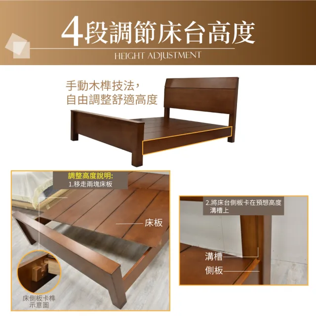 【IHouse】熊讚 全實木床台/實木床架 單大3.5尺