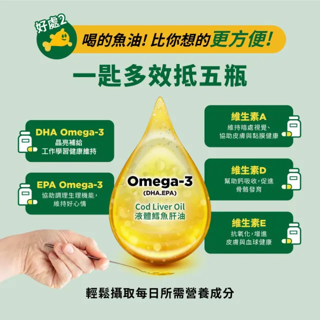【MOLLER’S】睦樂 鱈魚肝油250ml-檸檬風味(最新效期 100%挪威原裝進口、電視熱 銷品)