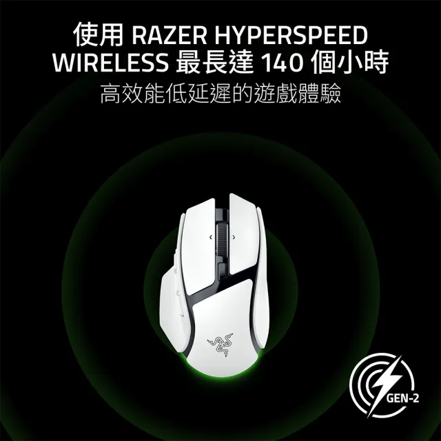 【Razer 雷蛇】巴塞利斯蛇 Basilisk V4 HyperSpeed 速度版 無線電競滑鼠 - 白色 (RZ01-05680200-R3M1)