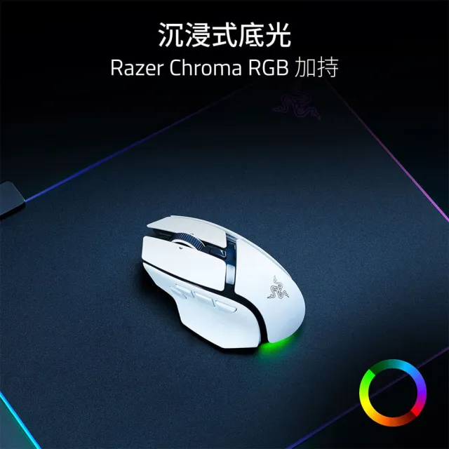【Razer 雷蛇】巴塞利斯蛇 Basilisk V4 HyperSpeed 速度版 無線電競滑鼠 - 白色 (RZ01-05680200-R3M1)