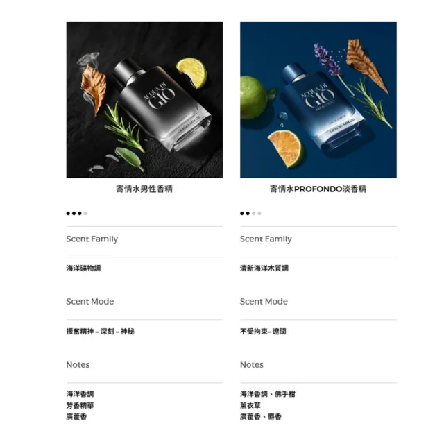 【ARMANI 亞曼尼】官方直營 寄情水男性淡香水 100ml