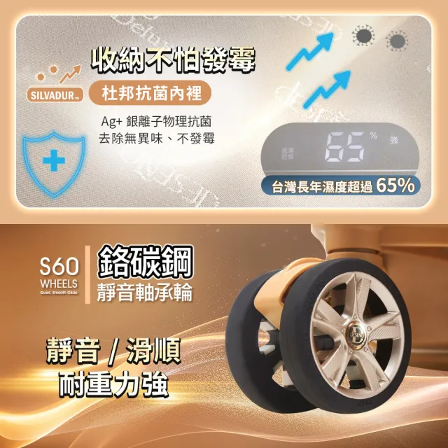 【Deseno 笛森諾】尊爵傳奇V-25吋前開可擴充拉鍊行李箱(多色任選-建議加購專屬箱套)