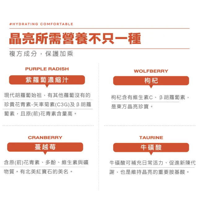 【BTP】B+葉黃素水感晶亮飲 2盒-15入/盒(/金獎玻尿酸/游離型葉黃素/水潤舒適/一包搞定/游離型)