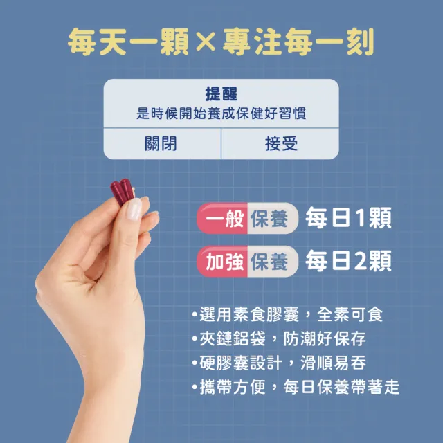 【BTP】蝦紅素+葉黃素亮澄素膠囊 1包-30粒/包(游離行葉黃素/添加山桑子/原花青素8mg/花青素)