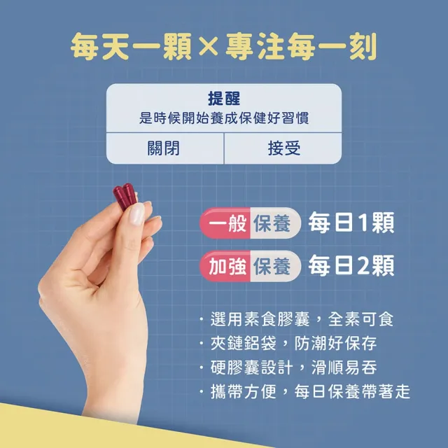 【BTP】蝦紅素+葉黃素亮澄素膠囊3入-30粒/包(游離型葉黃素/添加藍靛果/蝦紅素/花青素10mg/原花青素8mg)