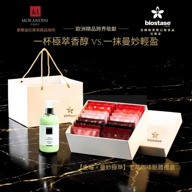 【MORANDINI 摩蘭迪尼菁英精品咖啡】金曜・曼妙極萃 七萃咖啡魅體禮盒 (歐洲精品跨界敬獻)