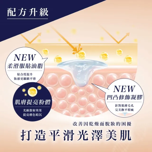 【media 媚點】新品上市-柔光保濕粉底霜3入組