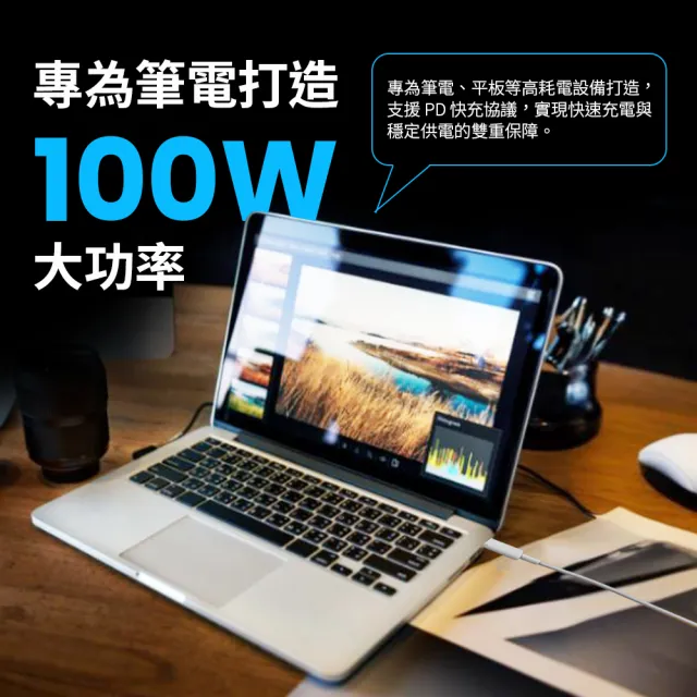【YOMIX 優迷】100W氮化鎵數據顯示四孔快充充電器(Type-C/USB/筆電快充/豆腐頭/充電頭/I18適用)
