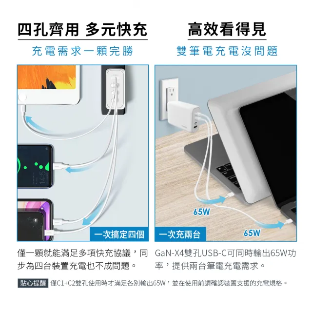 【YOMIX 優迷】130W GaN-X4 type-C/USB-A PD/QC四孔快充充電器(贈100W充電線/支援i18快充/充電頭/豆腐頭)