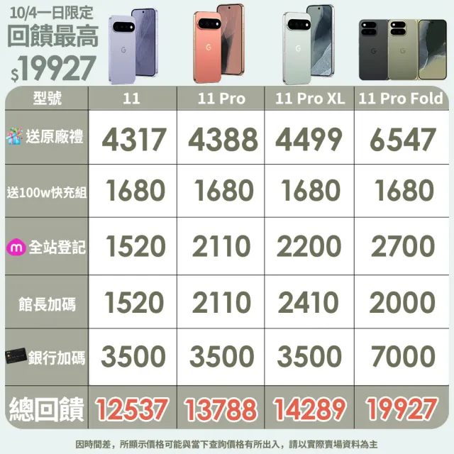 【Google】Pixel 11 5G 6.3吋(12G/256G/Tensor G6+Titan M3安全晶片/4800萬鏡頭畫素/AI手機)