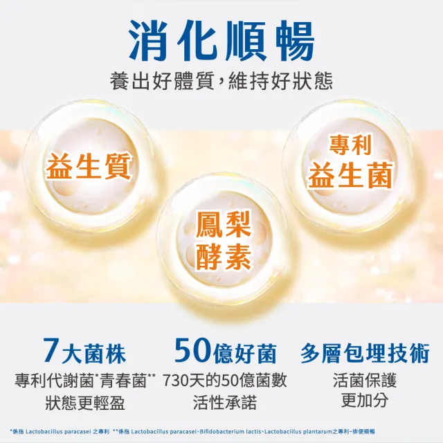 【CENTRUM 善存】任選-我的每日營養 成人男/女性專屬隨身包 3入組(20包入/盒-維他命 益生菌 馬卡 穀胱甘)