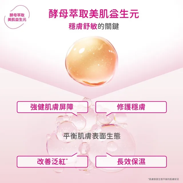 【d program 敏感話題】修護精華雙入超值組(保濕精華45mlx2+保濕精華6mlx15)